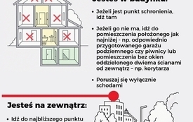 postepowanie po ogłoszeniu alarmu o zagrożeniu atakiem z powietrza_page-0001(1)