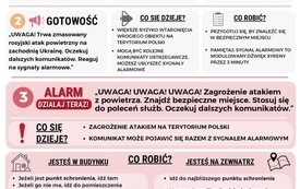poznaj alerty RCB o zagrożeniu atakiem z powietrza_page-0001